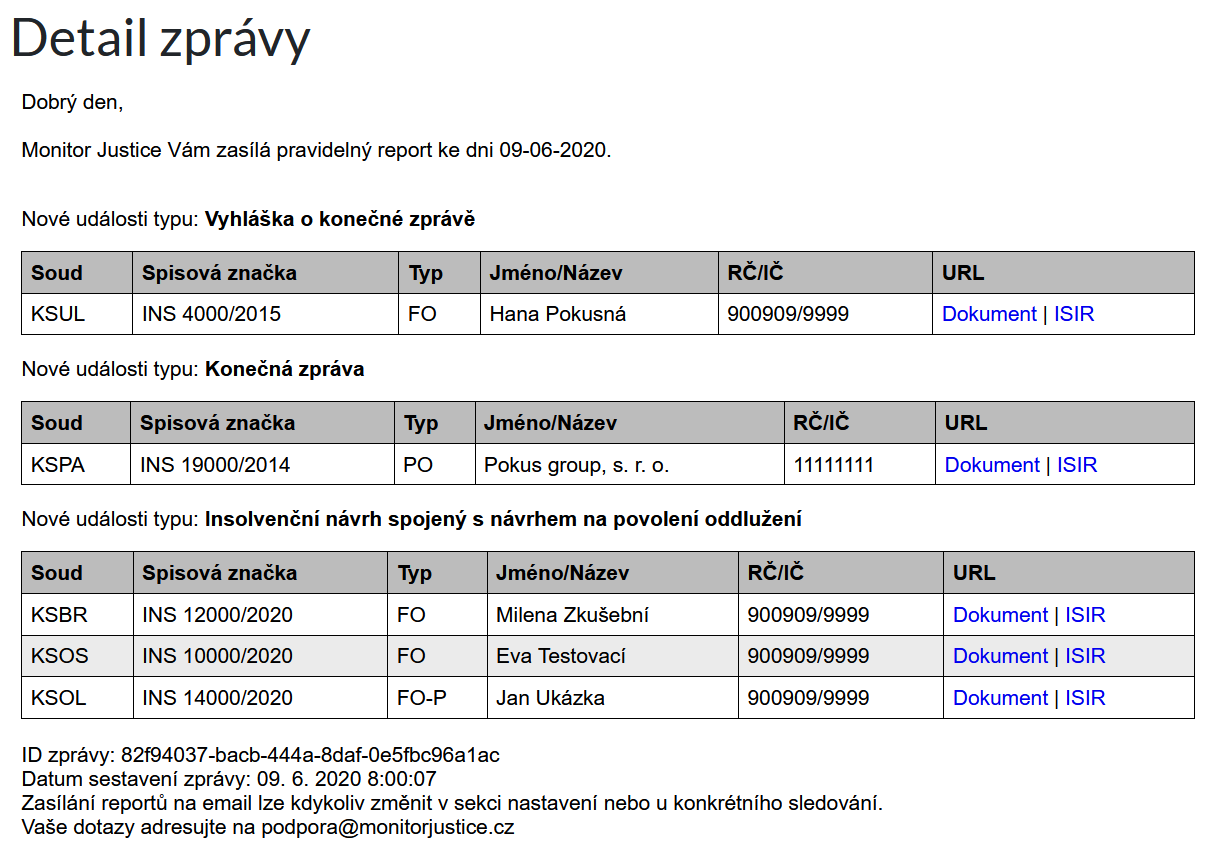 MonitorJustice prehlednost